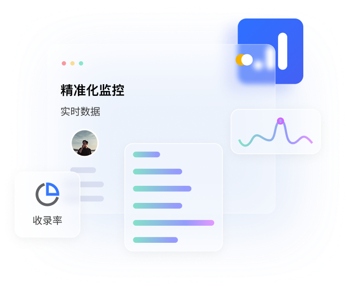 精准化监控优化