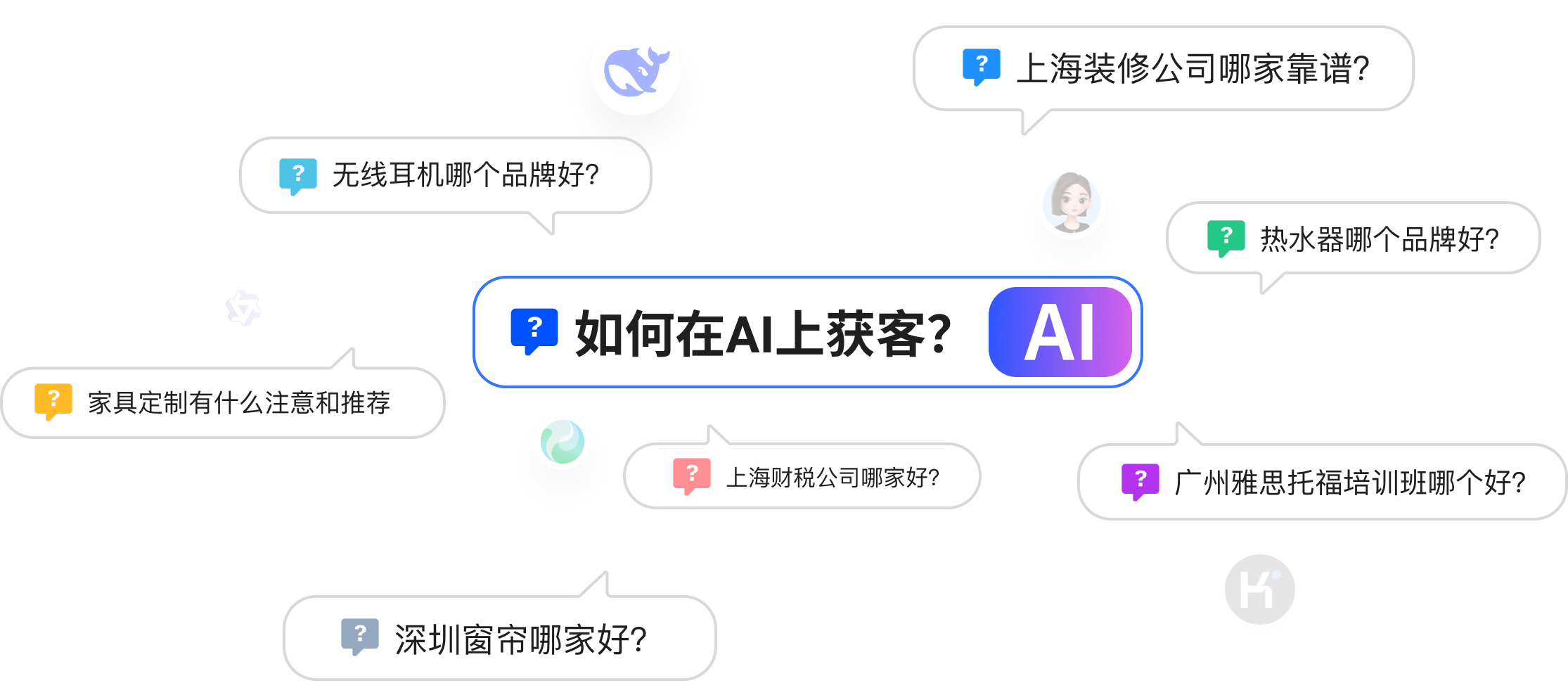 如何在AI上获客